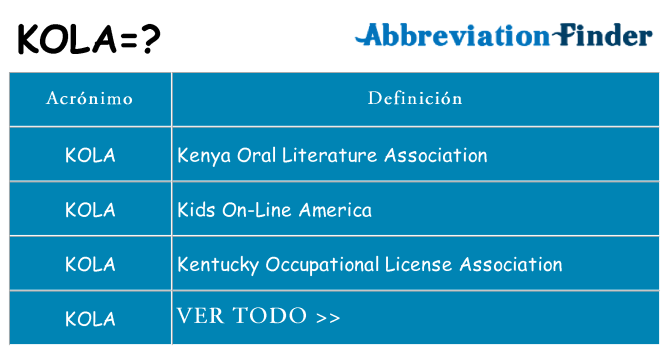 ¿Qué quiere decir kola