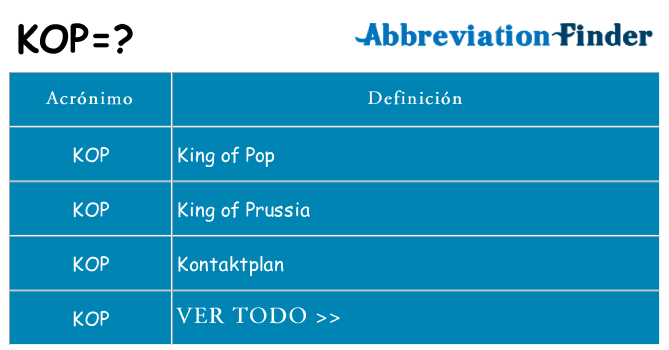 ¿Qué quiere decir kop
