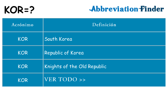 ¿Qué quiere decir kor