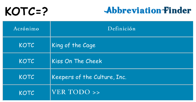 ¿Qué quiere decir kotc