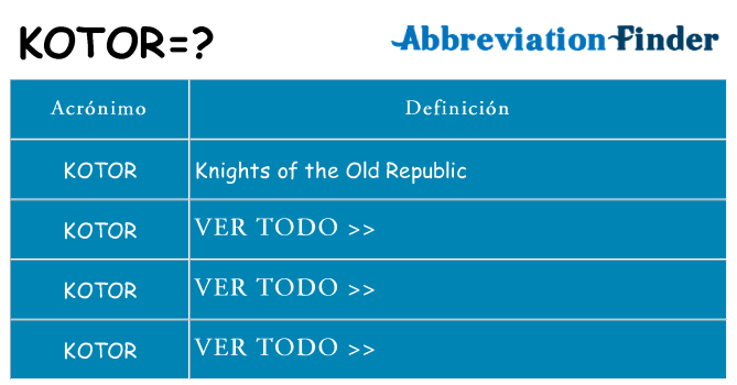 ¿Qué quiere decir kotor