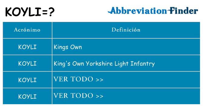 ¿Qué quiere decir koyli