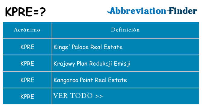 ¿Qué quiere decir kpre
