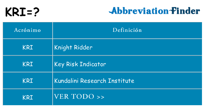 ¿Qué quiere decir kri