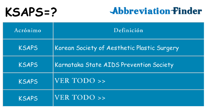 ¿Qué quiere decir ksaps