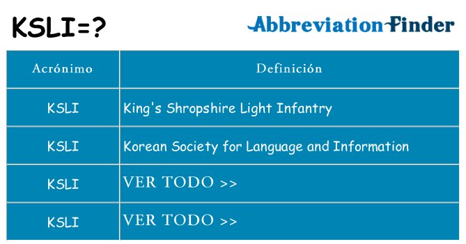 ¿Qué quiere decir ksli