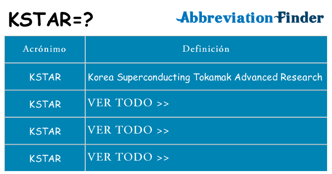 ¿Qué quiere decir kstar
