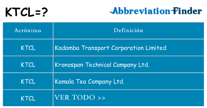 ¿Qué quiere decir ktcl