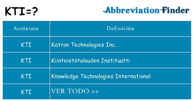 ¿Qué quiere decir kti