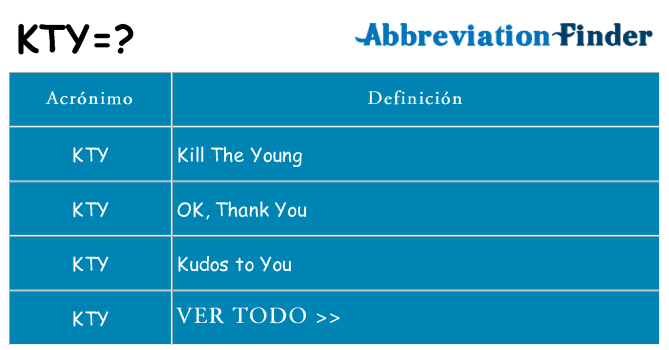 ¿Qué quiere decir kty