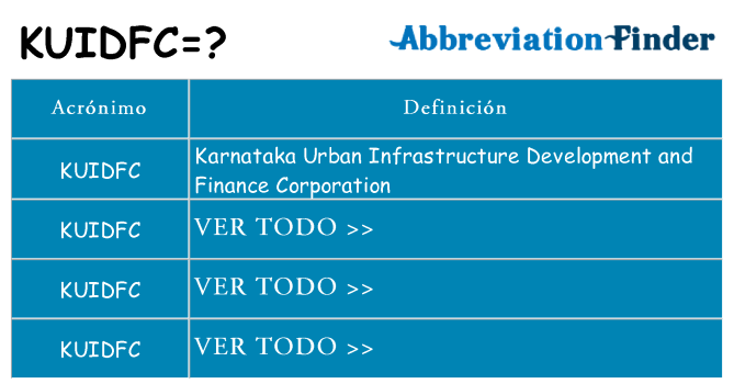 ¿Qué quiere decir kuidfc