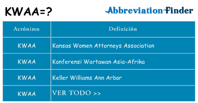 ¿Qué quiere decir kwaa