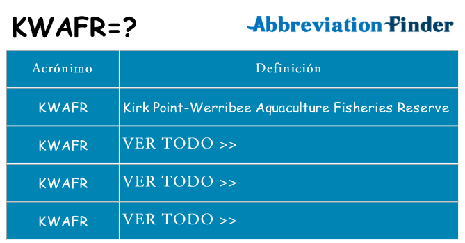 ¿Qué quiere decir kwafr