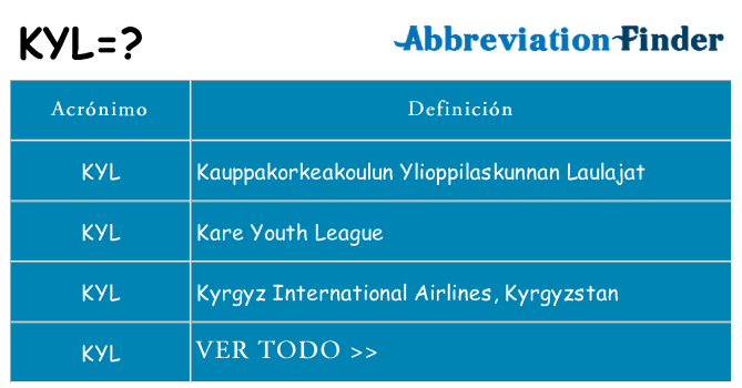 ¿Qué quiere decir kyl