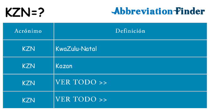 ¿Qué quiere decir kzn