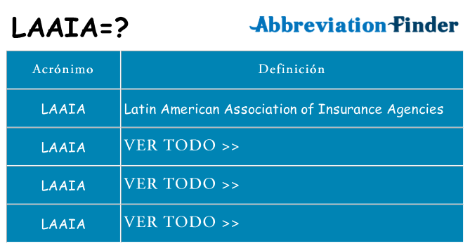 ¿Qué quiere decir laaia