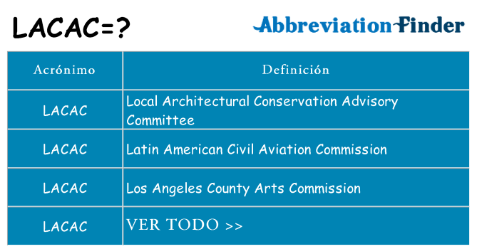 ¿Qué quiere decir lacac