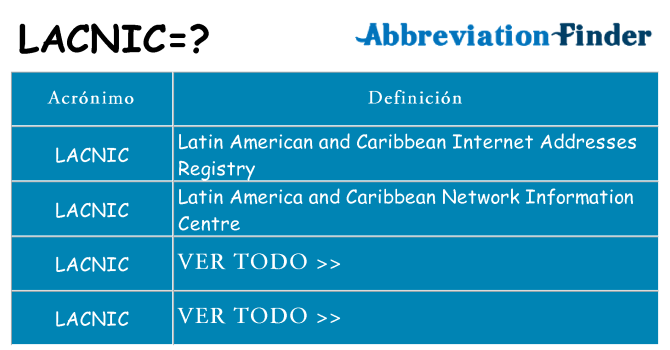 ¿Qué quiere decir lacnic