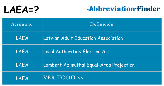¿Qué quiere decir laea