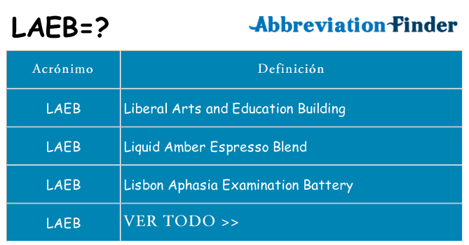 ¿Qué quiere decir laeb