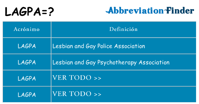 ¿Qué quiere decir lagpa