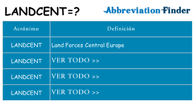 ¿Qué quiere decir landcent