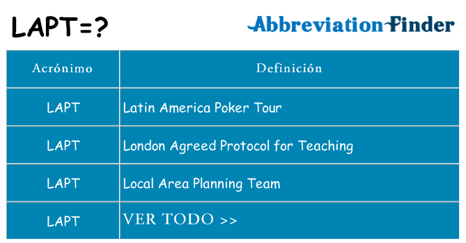 ¿Qué quiere decir lapt