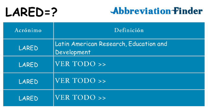 ¿Qué quiere decir lared