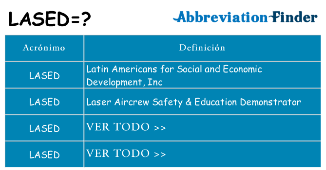 ¿Qué quiere decir lased