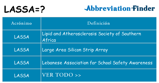 ¿Qué quiere decir lassa