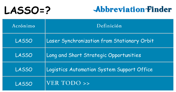 ¿Qué quiere decir lasso
