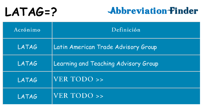 ¿Qué quiere decir latag