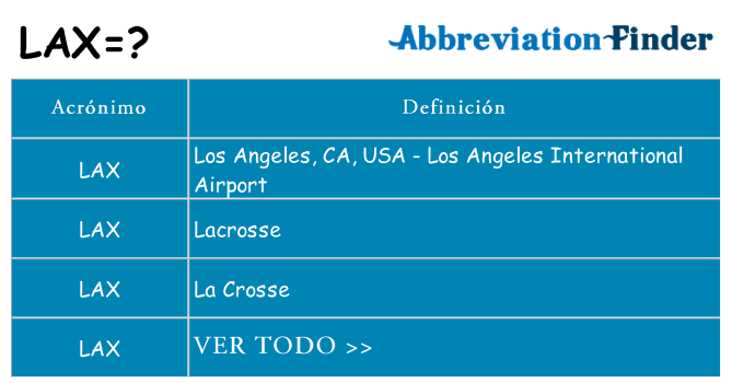 ¿Qué quiere decir lax