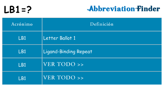 ¿Qué quiere decir lb1