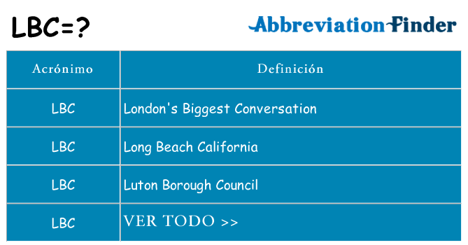 ¿Qué quiere decir lbc