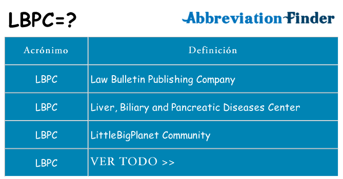 ¿Qué quiere decir lbpc