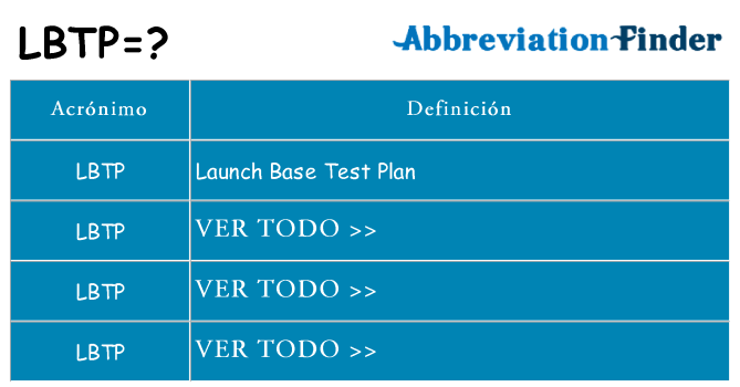 ¿Qué quiere decir lbtp