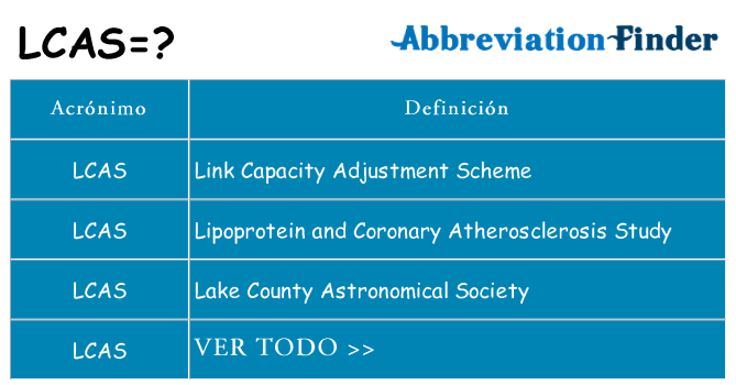 ¿Qué quiere decir lcas