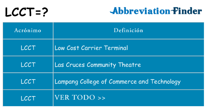 ¿Qué quiere decir lcct