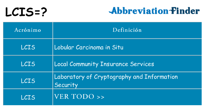 ¿Qué quiere decir lcis