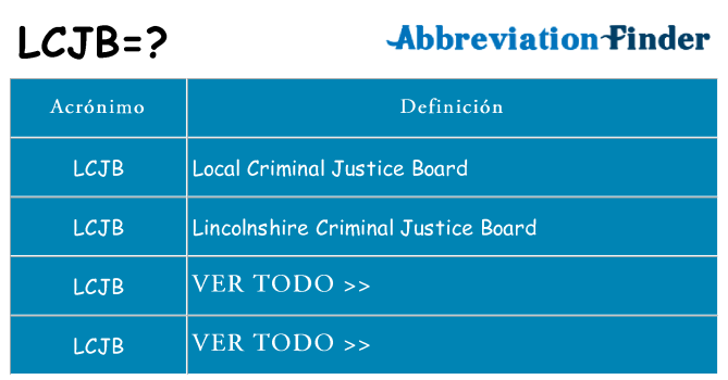 ¿Qué quiere decir lcjb