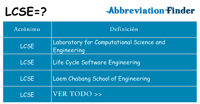 ¿Qué quiere decir lcse