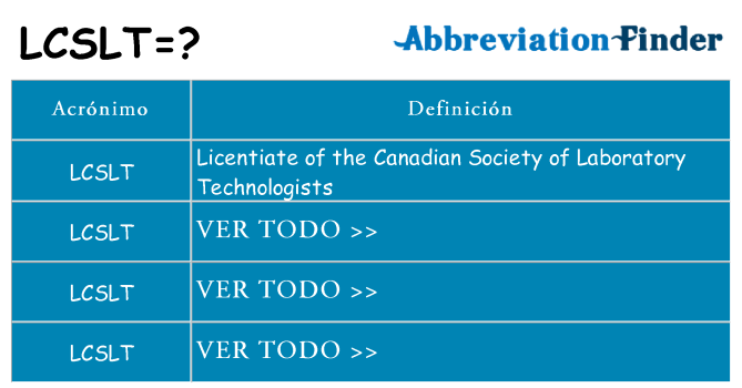 ¿Qué quiere decir lcslt
