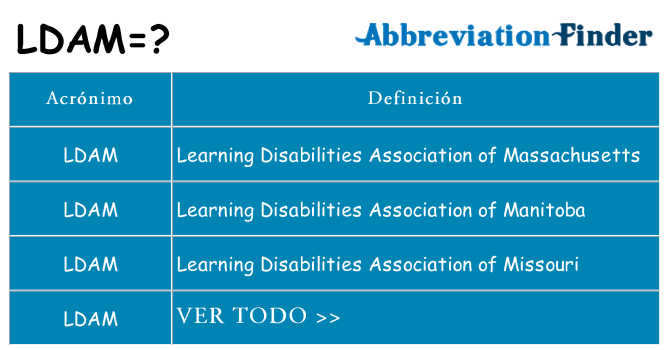 ¿Qué quiere decir ldam