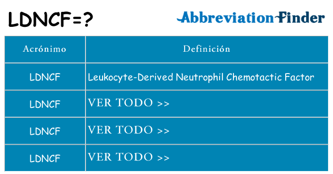¿Qué quiere decir ldncf