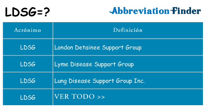 ¿Qué quiere decir ldsg