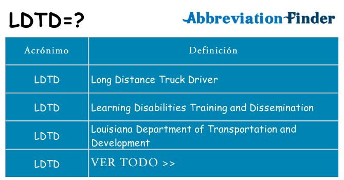 ¿Qué quiere decir ldtd