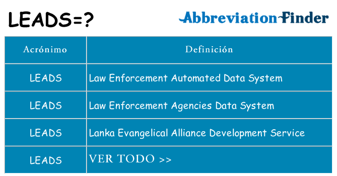 ¿Qué quiere decir leads