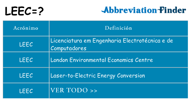 ¿Qué quiere decir leec