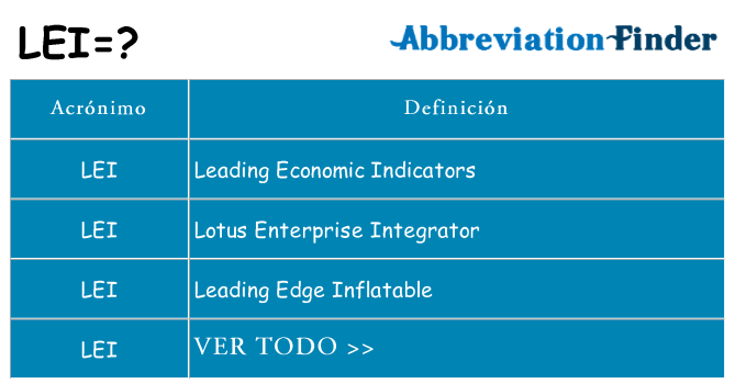 ¿Qué quiere decir lei